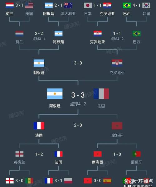 们的焦点表 们的焦点表