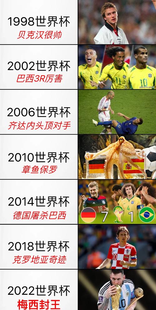 方面的动作 方面的动作